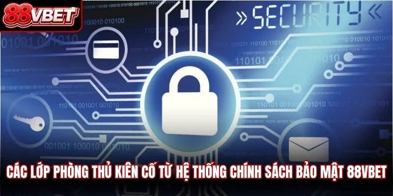 Các lớp phòng thủ kiên cố từ hệ thống chính sách bảo mật 88VBET